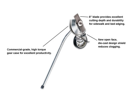 99944200470AA Edger Attachment