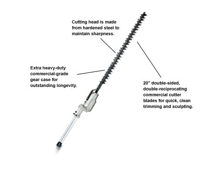 99944200485 Hedge Trimmer Attachment