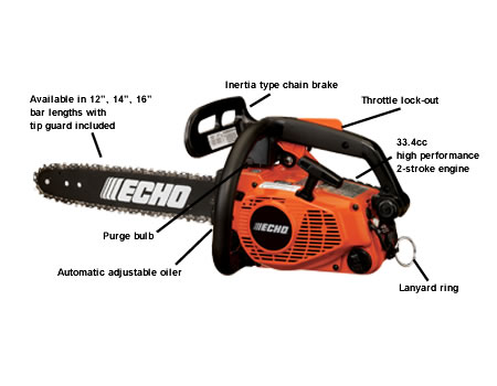 CS341-14 Chain Saw