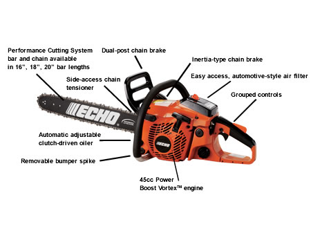 CS450P-18 Chain Saw