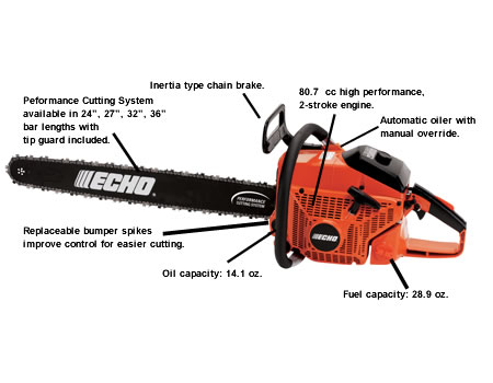 CS8000-24 Chain Saw