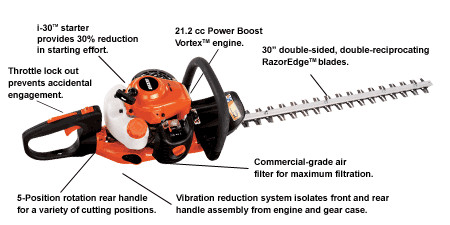 HC-185 Hedge Trimmer