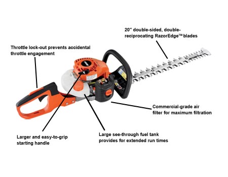 HC-152 Hedge Trimmer