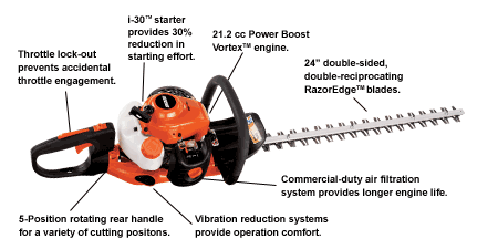 HC-165 Hedge Trimmer