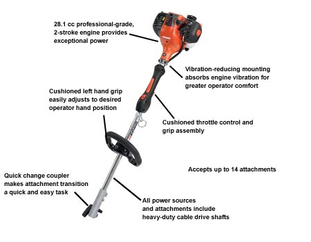 Power Heads
