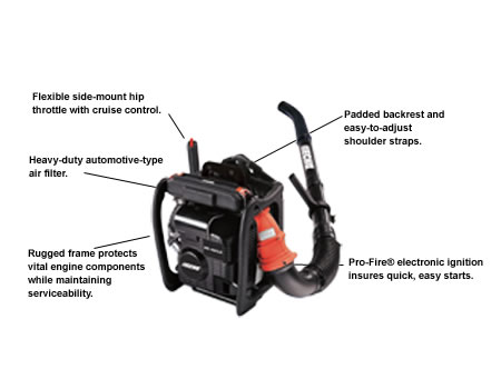 PB-460LN Blower