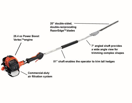 Shafted Hedge Trimmers