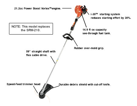 SRM-225 Trimmer