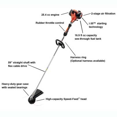 SRM-266 Trimmer