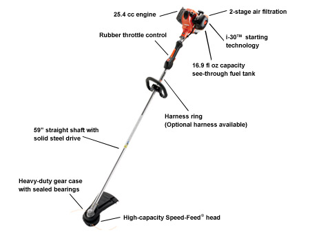 SRM-266S Trimmer