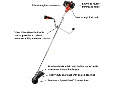 SRM-266U Brushcutter