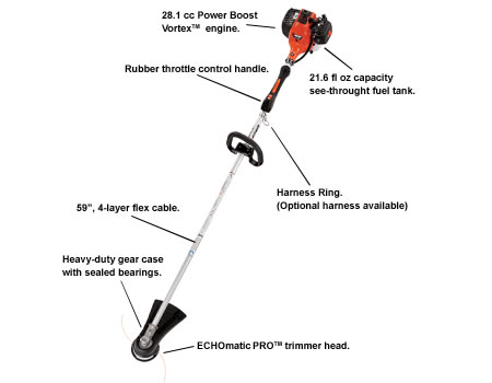 SRM-280 Trimmer