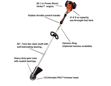 Trimmers